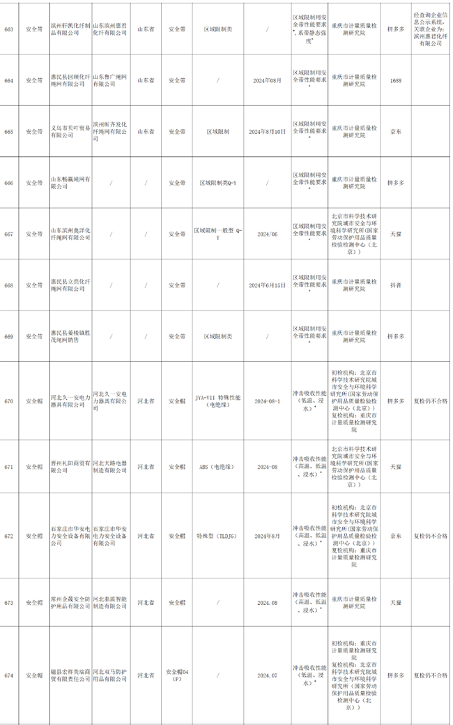 xinwent003
