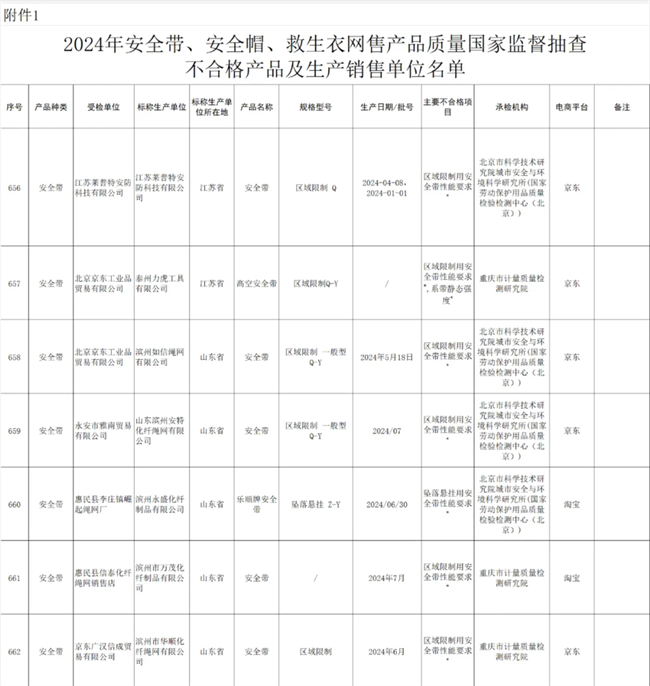 xinwent002